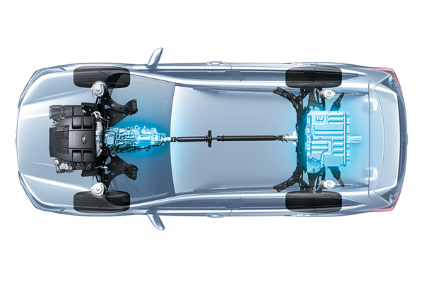 Confidence under all conditions