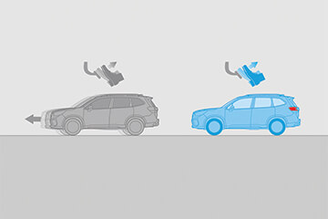 Pre-Collision Brake Assist<sup>1</sup>